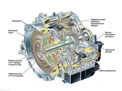 Ремонт АКПП. Гарантия, качество - 2/4