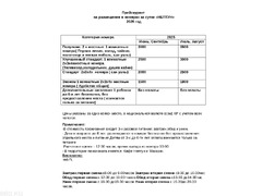 Пансионат НЕПТУН, село Корумду - 2/10